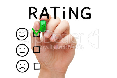 Customer Satisfaction Rating Concept