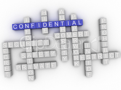 3d image Confidential word cloud concept