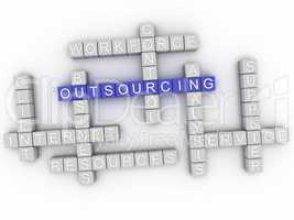 3d image Outsourcing  word cloud concept