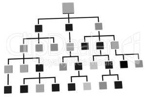 hierarchical structure, 3D illustration