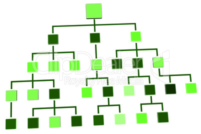 hierarchical structure, 3D illustration