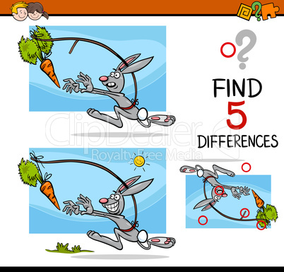 differences preschool activity