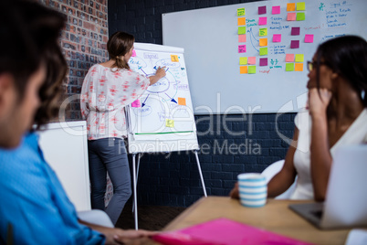 Manager leading a meeting with a group of creative coworkers