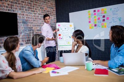 Manager leading a meeting with a group of creative designers