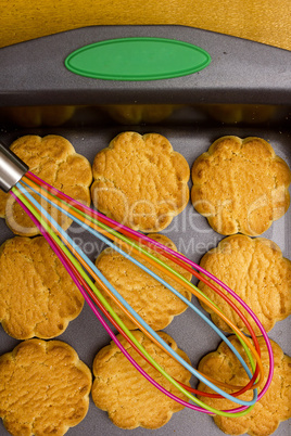 Cookies on a baking sheet