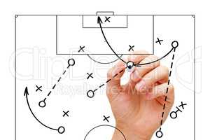 Football Coach Game Strategy