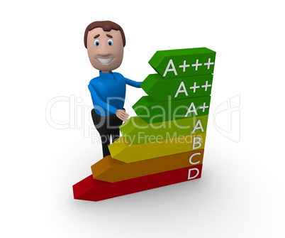 Businessman with energy classification icon