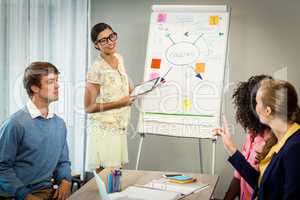 Woman discussing flowchart on white board with coworkers