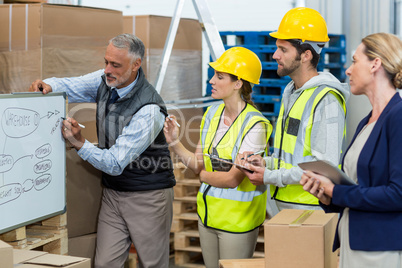 Warehouse team having a meeting