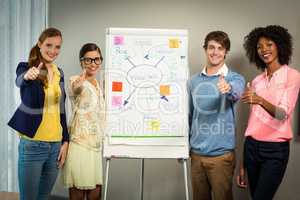 Business executives standing with flowchart on white board