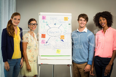 Business executives standing with flowchart on white board