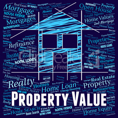 Property Value Means Current Prices And Amount