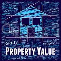 Property Value Means Current Prices And Amount