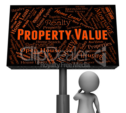 Property Value Indicates Current Prices And Charge