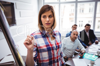 Confused businesswoman giving presentation