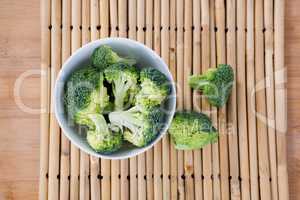Directly above shot of broccoli in bowl