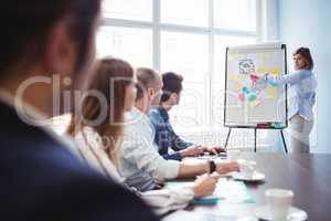 Businesswoman giving presentation in meeting room