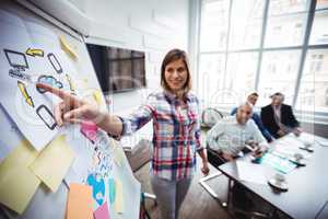 Smiling businesswoman giving presentation