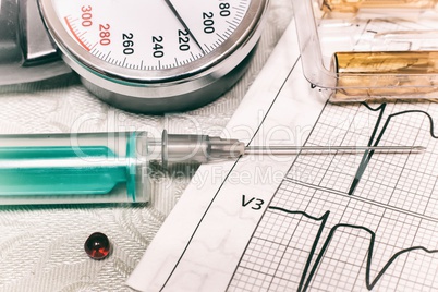 High blood pressure - hypertensive crisis and medications to tre