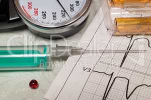 High blood pressure - hypertensive crisis and medications to tre