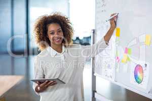 Portrait of woman writing on whiteboard while holding tablet