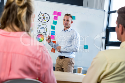 Businessman explaining colleagues over whiteboard