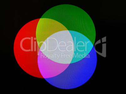 RGB three colored circles illustration background
