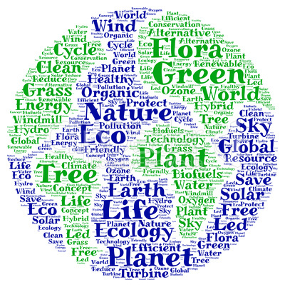 Green planet word cloud