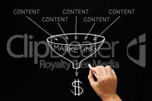 Content Marketing Funnel Concept