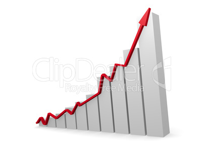 Business graph with a red upswing arrow