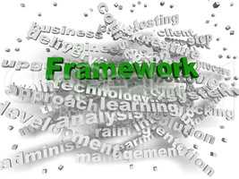 3d image Framework  word cloud concept