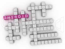 3d image Thyroid word cloud concept