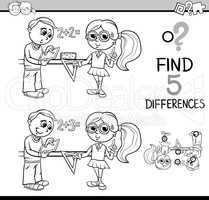 differences activity coloring page