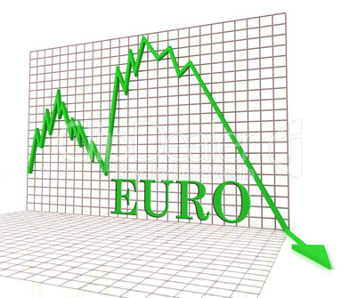 Euro Graph Negative Indicates Exchange Rate And Charts 3d Render