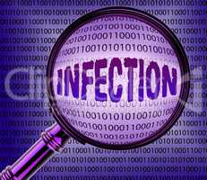Computer Infection Means Magnify Bytes And Digital