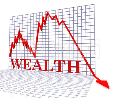 Wealth Graph Negative Shows Downturn Fall And Graphic 3d Renderi