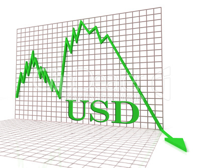 Usd Graph Negative Indicates Foreign Currency And Charts 3d Rend