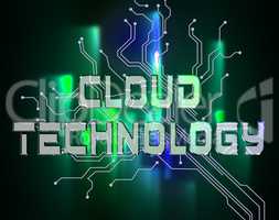 Cloud Technology Means Online Electronics And Web