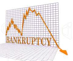 Bankruptcy Graph Means Bad Debt And Chart 3d Rendering