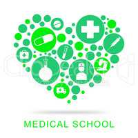 Medical School Represents University Learning And Education