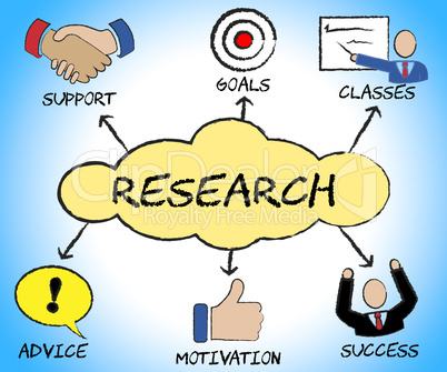 Research Symbols Means Gathering Data And Analysing