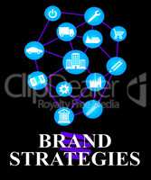 Brand Strategies Means Strategic Company Product Plan