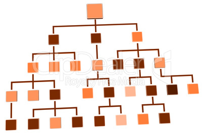 hierarchical structure, 3D illustration