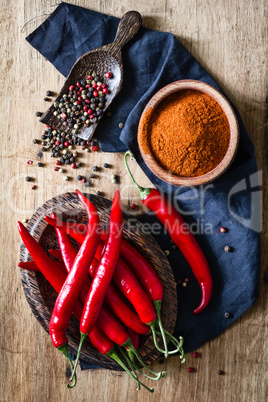 Chili pepper