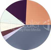 Pie chart vintage