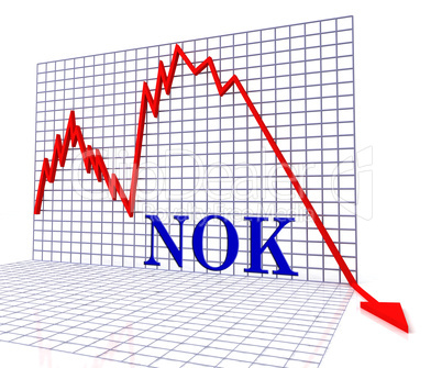 Nok Graph Negative Shows Norwegian Krones 3d Rendering