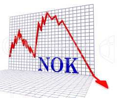 Nok Graph Negative Shows Norwegian Krones 3d Rendering