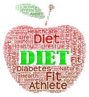 Diet Apple Shows Lose Weight And Sliming