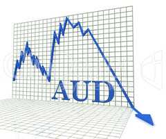 Aud Graph Negative Shows Australia Dollar 3d Rendering
