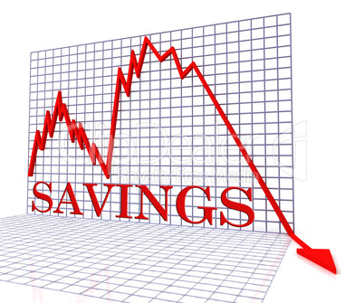 Savings Graph Negative Shows Monetary Crisis 3d Rendering
